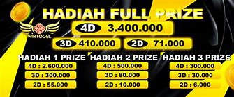 Togel Terpercaya Hadiah Besar